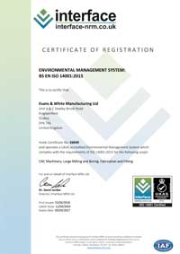ISO14001-Certificate